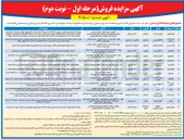 تصویر کوچک آگهی فروش املاک