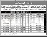 تصویر کوچک آگهی اجاره تعداد ۹ رقبه تجاری 