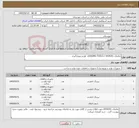 تصویر کوچک آگهی نیاز کالا-تقاضای 0430341 / LOGGING TOOLS لوازم نمودارگیری