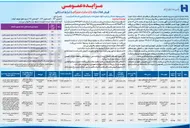 تصویر کوچک آگهی فروش املاک