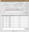 تصویر کوچک آگهی نیاز کالا-سیم و کابل مطابق مشخصات پیوست