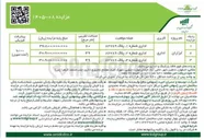 تصویر کوچک آگهی فروش تعداد محدودی از واحدهای اداری