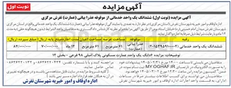 تصویر کوچک آگهی اجاره ششدانگ یک واحد خدماتی