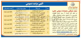 تصویر کوچک آگهی فروش 520 ردیف انواع قطعات خودرویی