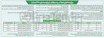 تصویر کوچک آگهی اجاره املاک