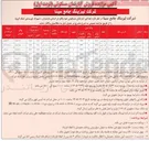 تصویر کوچک آگهی فروش تعدادی آپارتمان مسکونی 