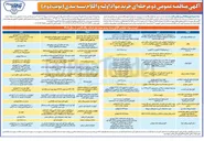 تصویر کوچک آگهی خرید انواع کره گیاهی و روغن