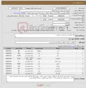 تصویر کوچک آگهی نیاز کالا-مواد غذایی به شرح لیست پیوست 