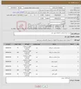 تصویر کوچک آگهی نیاز کالا-خرید چراغ خیابانی با اتصلات مورد نیاز