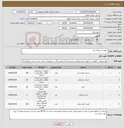 تصویر کوچک آگهی نیاز کالا-شوینده و بهداشتی
