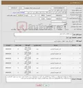 تصویر کوچک آگهی نیاز کالا-خرید قطعات یدکی لیبهر