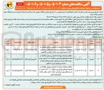 تصویر کوچک آگهی عملیات مربوط به تشخیص و وصول مطالبات