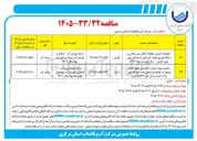 تصویر کوچک آگهی  عملیات اجرای خطوط انتقال بین مخازن و شبکه توزیع جهت آبرسانی