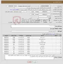 تصویر کوچک آگهی نیاز کالا-تره بار درجه 1