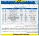 تصویر کوچک آگهی تامین شاخه فیلت 120 سوپر اسلیم