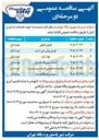 تصویر کوچک آگهی خرید اسید نیتریک شیراز