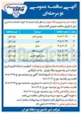 تصویر کوچک آگهی خرید شکر