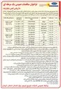 تصویر کوچک آگهی خرید کالا و تجهیزات اصلاح و نوسازی شبکه و تاسیسات توزیع نیروی برق حوزه عملیاتی 