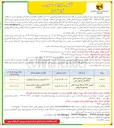 تصویر کوچک آگهی فروش ۲۰۲ تن میلگرد حاصل از شکستن تیرهای بتنی