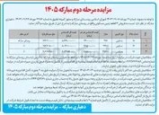 تصویر کوچک آگهی  فروش ۳ قطعه زمین مسکونی 