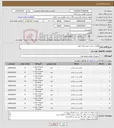 تصویر کوچک آگهی نیاز کالا-قطعات یدکی خودرو های کلوت 