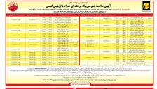 تصویر کوچک آگهی  مودم کنتور هوشمند فهام ۲