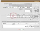 تصویر کوچک آگهی نیاز کالا-کاست فیکو قدامی