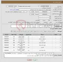 تصویر کوچک آگهی نیاز کالا-وسایل مصرفی بیمارستانی 