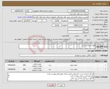 تصویر کوچک آگهی نیاز کالا-حوله حمام و دست