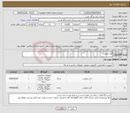 تصویر کوچک آگهی نیاز کالا-آنتی ویروس