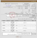 تصویر کوچک آگهی نیاز کالا-تجهیزات سخت افزاری مطابق شرح پیوست