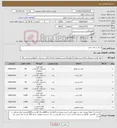 تصویر کوچک آگهی نیاز کالا-او.راق و دفتر چاپی