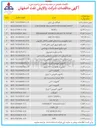 تصویر کوچک آگهی خرید پکیج تصفیه فاضلاب بهداشتی 