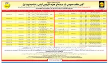 تصویر کوچک آگهی خرید مودم کنتور هوشمند فهام ۲ 