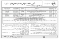 تصویر کوچک آگهی روژه اصلاح و بهینه سازی شهری رفع ضعف ولتاژ 
