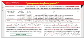 تصویر کوچک آگهی فروش زمین با کاربری تجاری مسکونی