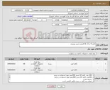 تصویر کوچک آگهی نیاز کالا-کاغذ آ4 و آ5، 80 گرمی تحریر پرینتری