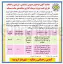 تصویر کوچک آگهی سرمایه گذاری در ایجاد دو خط پردازش مکانیکی پسماندها