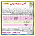 تصویر کوچک آگهی اجاره کیوسک تنقلات و سالن غذاخوری
