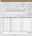 تصویر کوچک آگهی نیاز کالا-خرید لباس بیمار طبق لیست پیوست