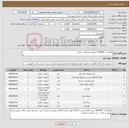 تصویر کوچک آگهی نیاز کالا-تقاضای 0430497 / لوازم و ابزار آلات حفاری