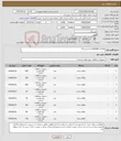 تصویر کوچک آگهی نیاز کالا-تقاضای 0532085 بشرح بیرینگ