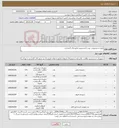 تصویر کوچک آگهی نیاز کالا-مایع دستشویی- پودر لباسشویی-مایع پاک کننده-و...