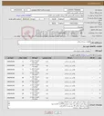 تصویر کوچک آگهی نیاز کالا-قطعات نیسان پیکاپ