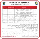تصویر کوچک آگهی تعمیر 95 دستگاه ترانسفورماتور 