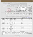 تصویر کوچک آگهی نیاز کالا-شرح کالا میز و صندلی شماره تقاضا 0410085 طبق فایل پیوست . توجه: ایران کد مشابه می باشد حتما به فایل پیوست مراجعه شود. 