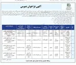 تصویر کوچک آگهی فروش املاک