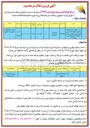تصویر کوچک آگهی فروش یک واحد آپارتمان مسکونی