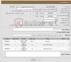 تصویر کوچک آگهی نیاز کالا-وسایل آزمایشگاهی