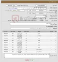 تصویر کوچک آگهی نیاز کالا-نوشت افزار